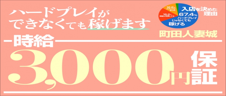 デリヘル（デリバリーヘルス） ・町田人妻城