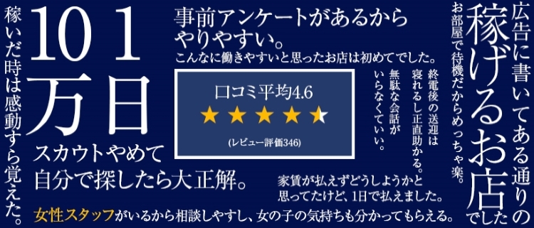 ファッションヘルス・ぺろぺろベロベロ専科 ぺろんちょ