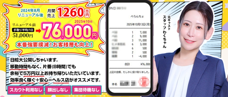 ファッションヘルス・ぺろぺろベロベロ専科 ぺろんちょ
