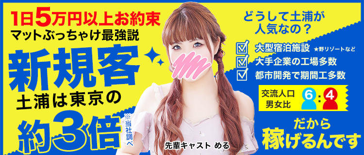 土浦ハッピーマットパラダイス