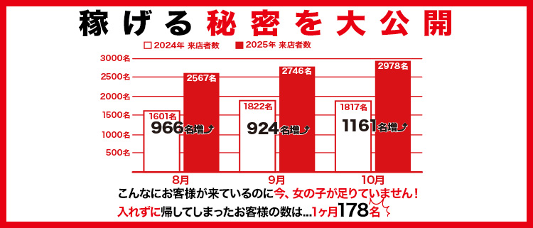 ファッションヘルス・土浦ハッピーマットパラダイス
